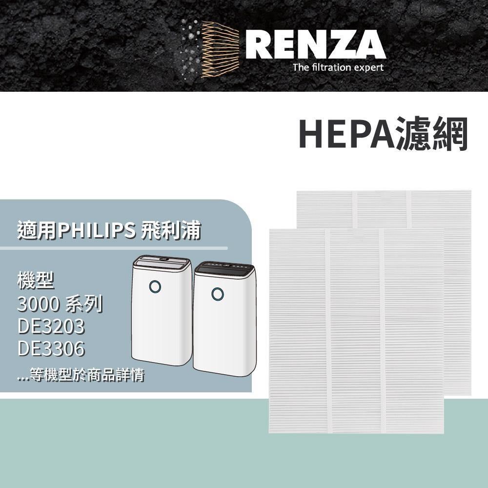RENZA 適用 PHILIPS 飛利浦 3000系列 DE3203 DE3306 除濕機 HEPA濾網 濾芯 濾心
