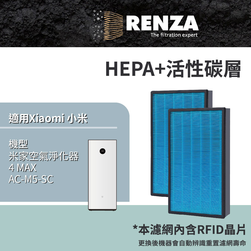 RENZA 適用 Xiaomi小米 4 MAX AC-M5-SC 米家空氣淨化器 AC-M21-SC HEPA+活性碳 濾網 2片入