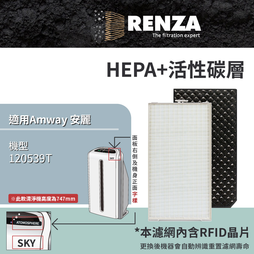 RENZA 適用 Amway 安麗 逸新 SKY Atmosphere 第三代120539T 空氣清淨機 高效HEPA+活性碳濾網