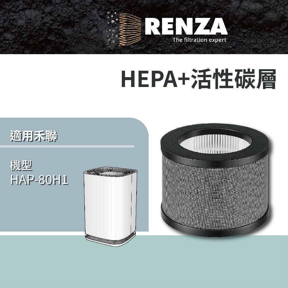 RENZA 適用 HAP-80H1 HAP-80H3 可替換 80H-HCP系列濾網 高效HEPA+活性碳二合一濾網