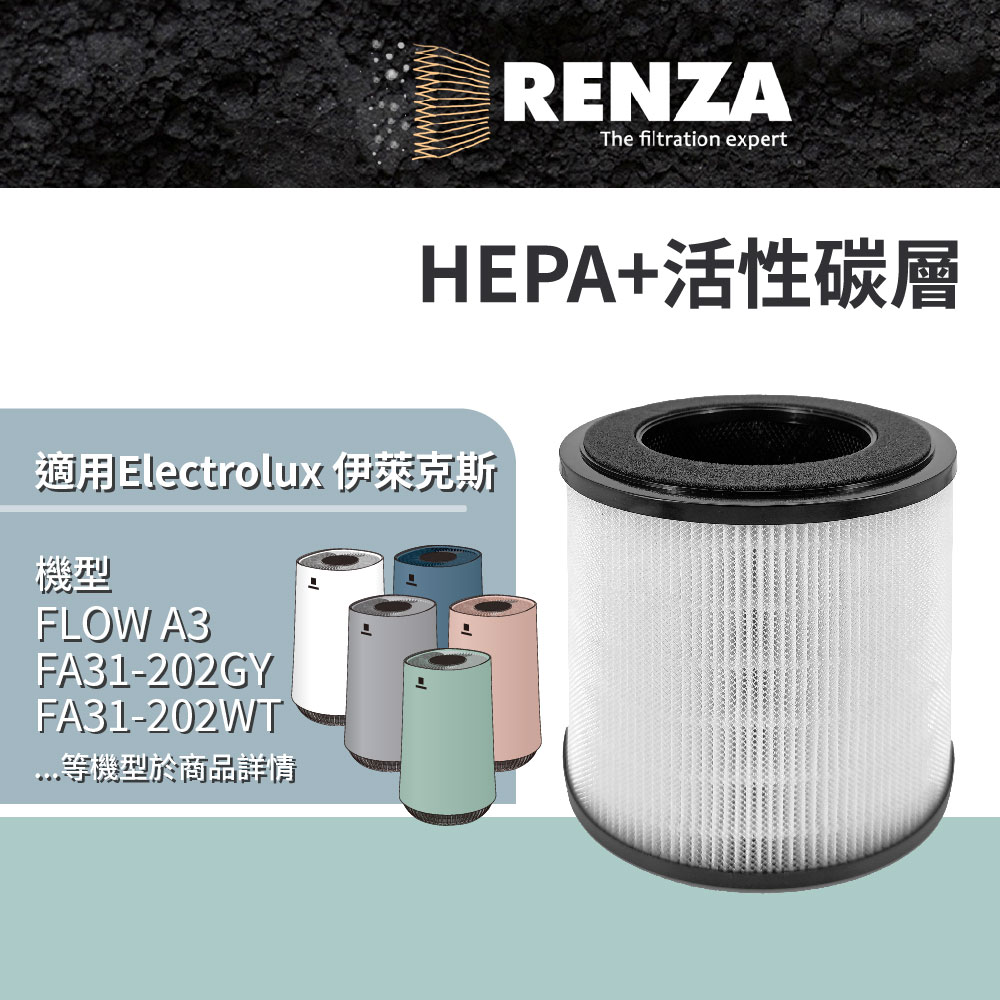 RENZA 適用 Flow A3 FA31-202 EFFCLN2 HEPA 活性碳