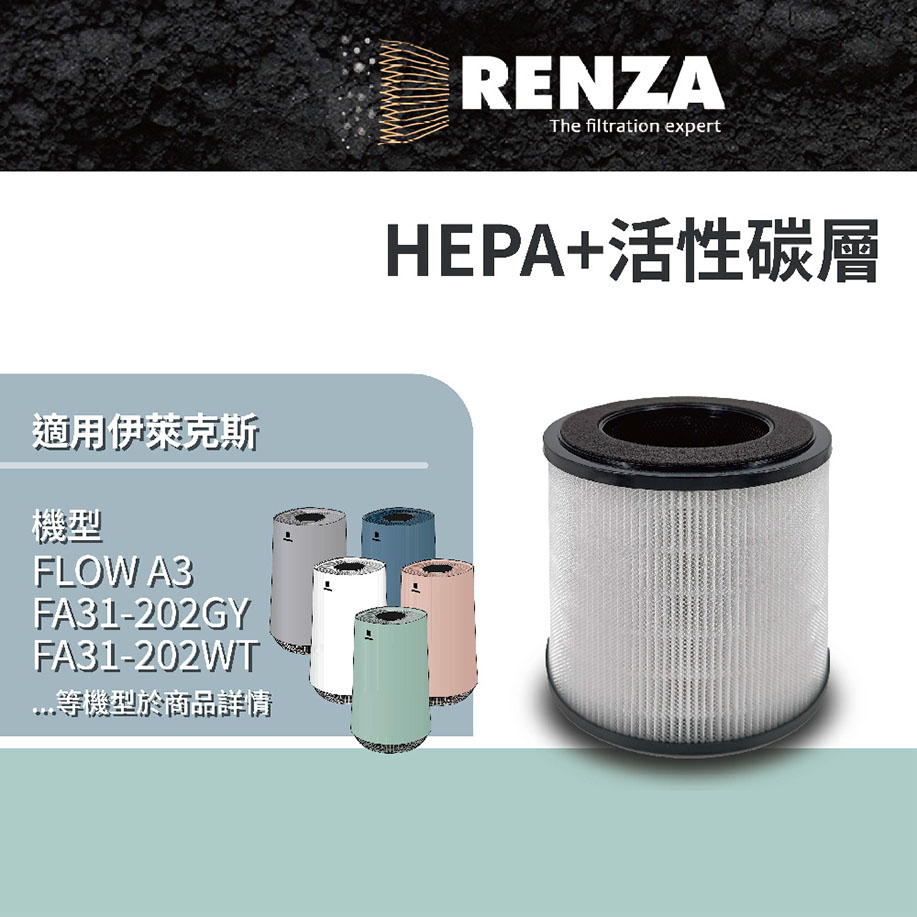 RENZA 適用   Flow A3 FA31-202 EFFCLN2 HEPA 活性碳