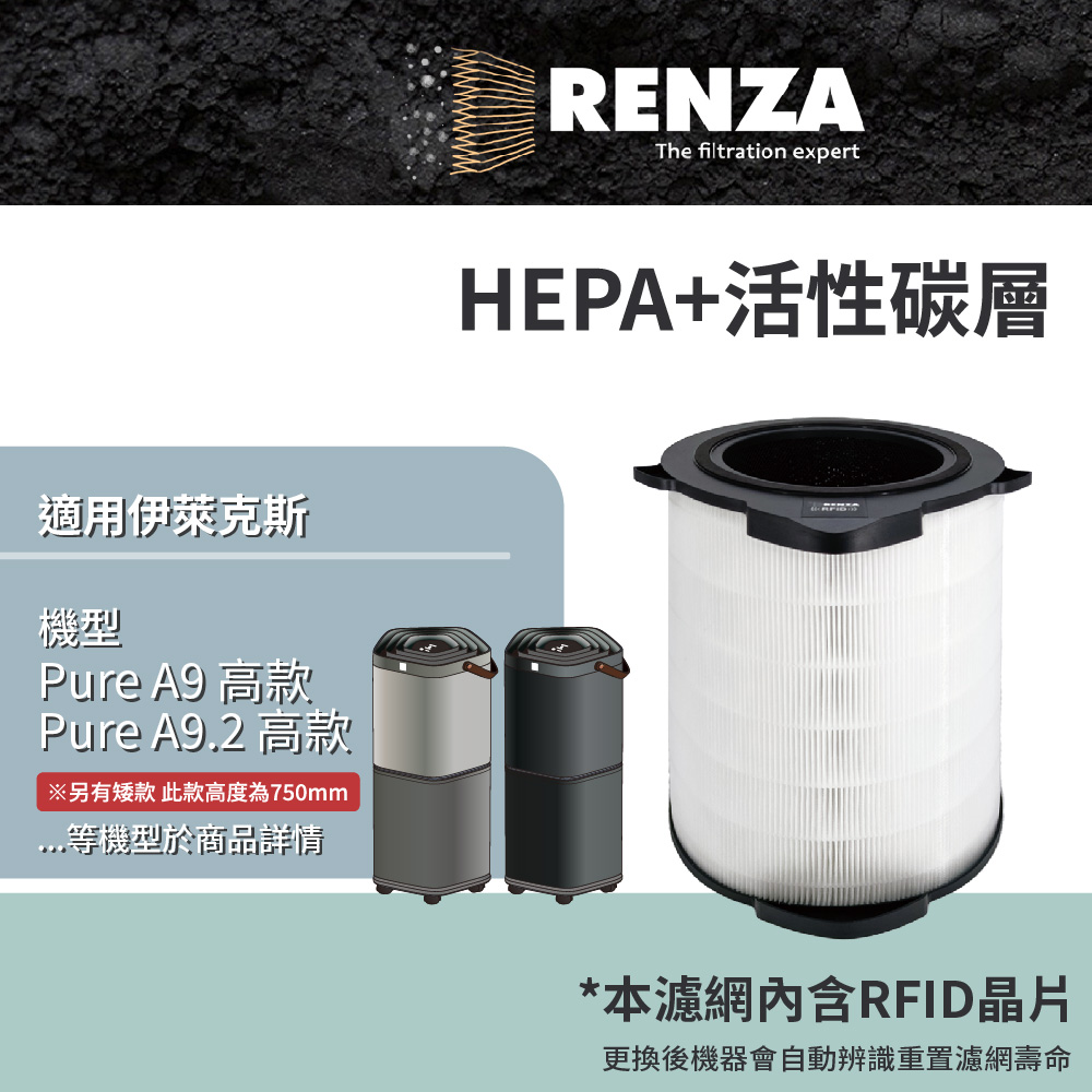 RENZA 適用 Electrolux 伊萊克斯 Pure A9 A9.2 空氣清淨機 高款 PA91-606GY PA91-606DG 濾網