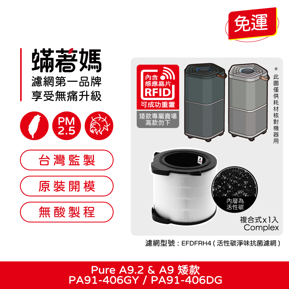 蟎著媽 濾網(適用 Electrolux 伊萊克斯 Pure A9 矮款 空氣清淨機 PA91-406GY PA91-406DG EP71-56WBA)
