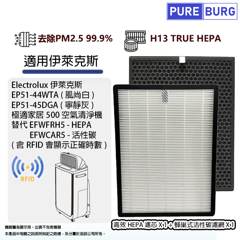 PUREBURG 適用Electrolux伊萊克斯EP51-44WTA EP51-45DGA極適家居500空氣清淨機HEPA+活性碳濾網芯