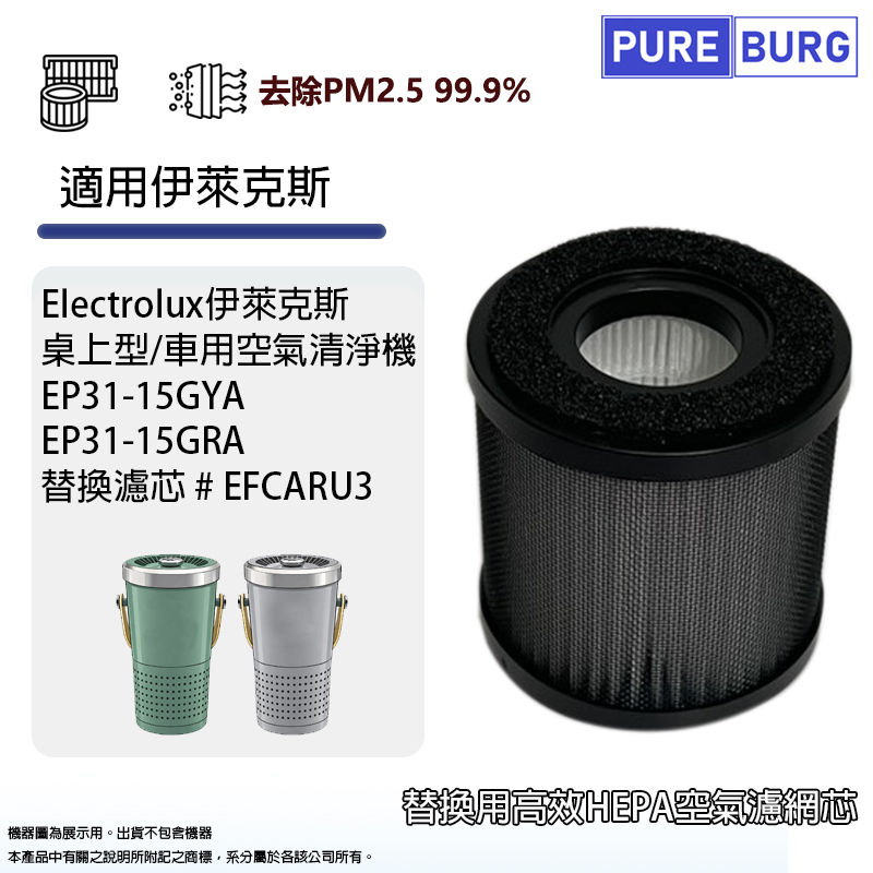 PUREBURG 適用Electrolux伊萊克斯EP31-15GYA / EP31-15GRA桌上型/車用空氣清淨機HEPA濾網濾心EFCARU3