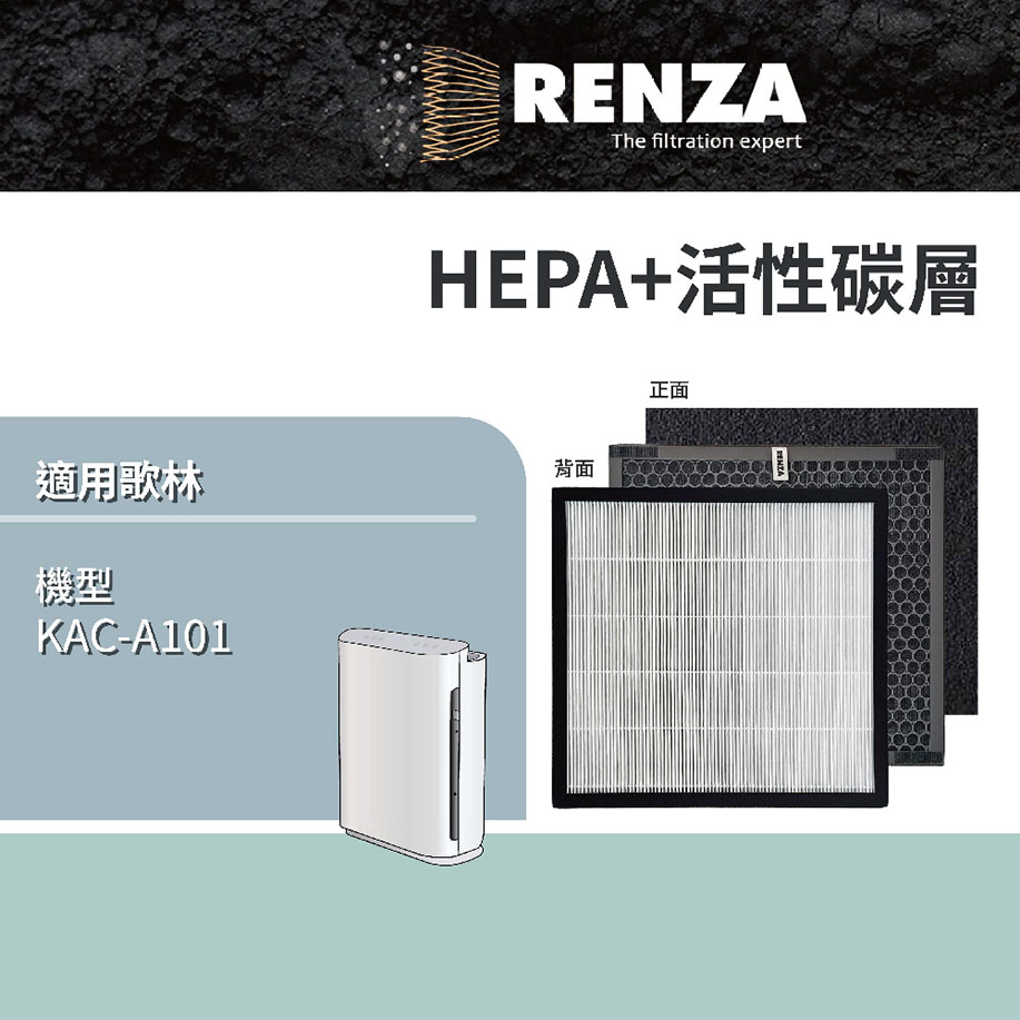 RENZA 適用 KAC-A101 智慧型DC 直流空氣清淨機 替代 MAPR-A101