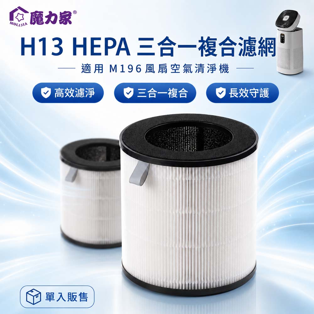 MOLIJIA 魔力家 M196 風扇UV空氣清淨機-專用配件-H13三合一複合HEPA濾網