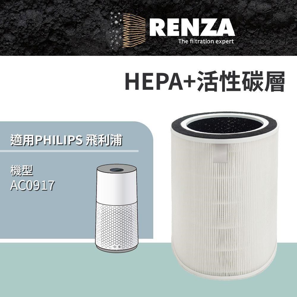 RENZA 適用 PHILIPS 飛利浦 AC0917 抗敏除甲醛空氣清淨機 HEPA+活性碳 濾網