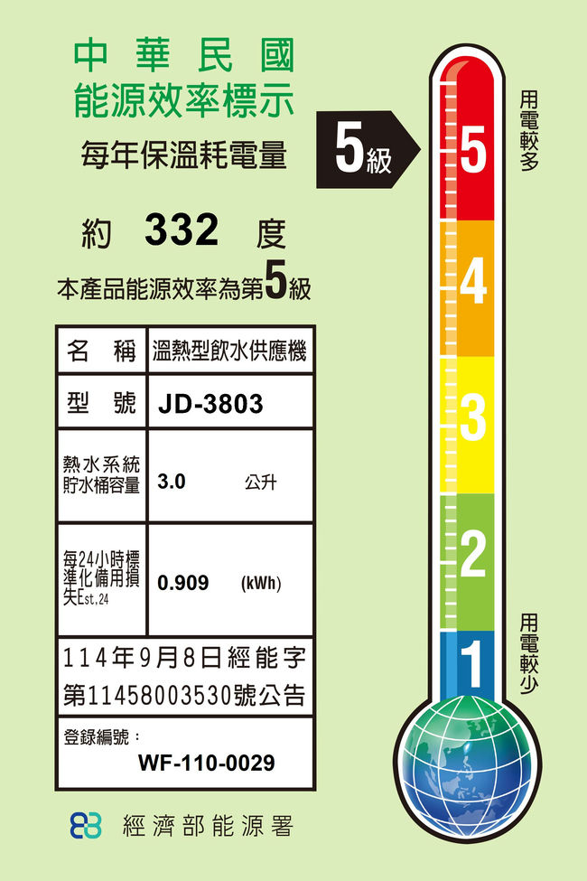 JINKON 晶工牌自動補水溫熱全自動開飲機JD-3803 - PChome 24h購物