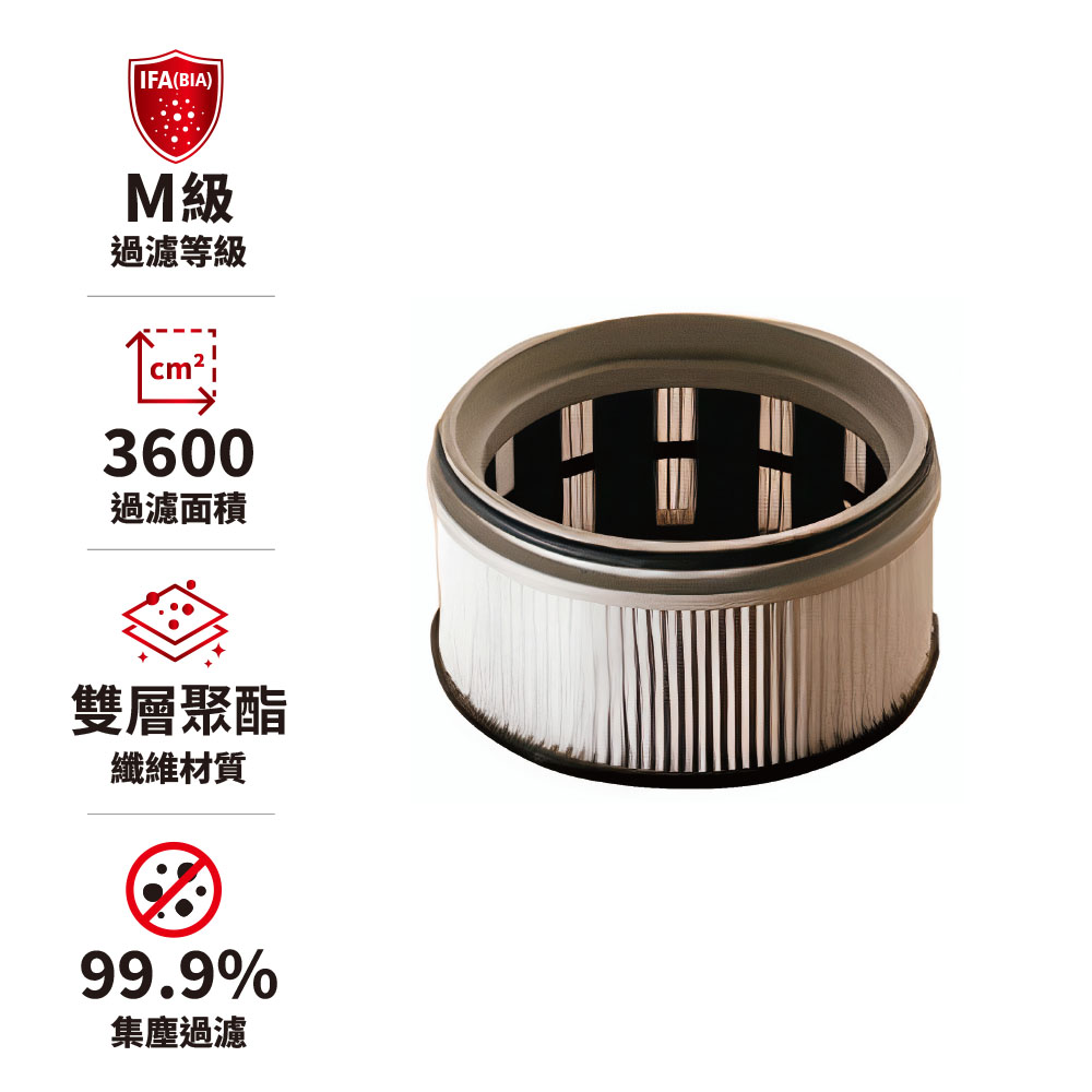 STARMIX 【德國吸特樂】【FPPR3600】雙層聚酯纖維多摺筒式過濾器