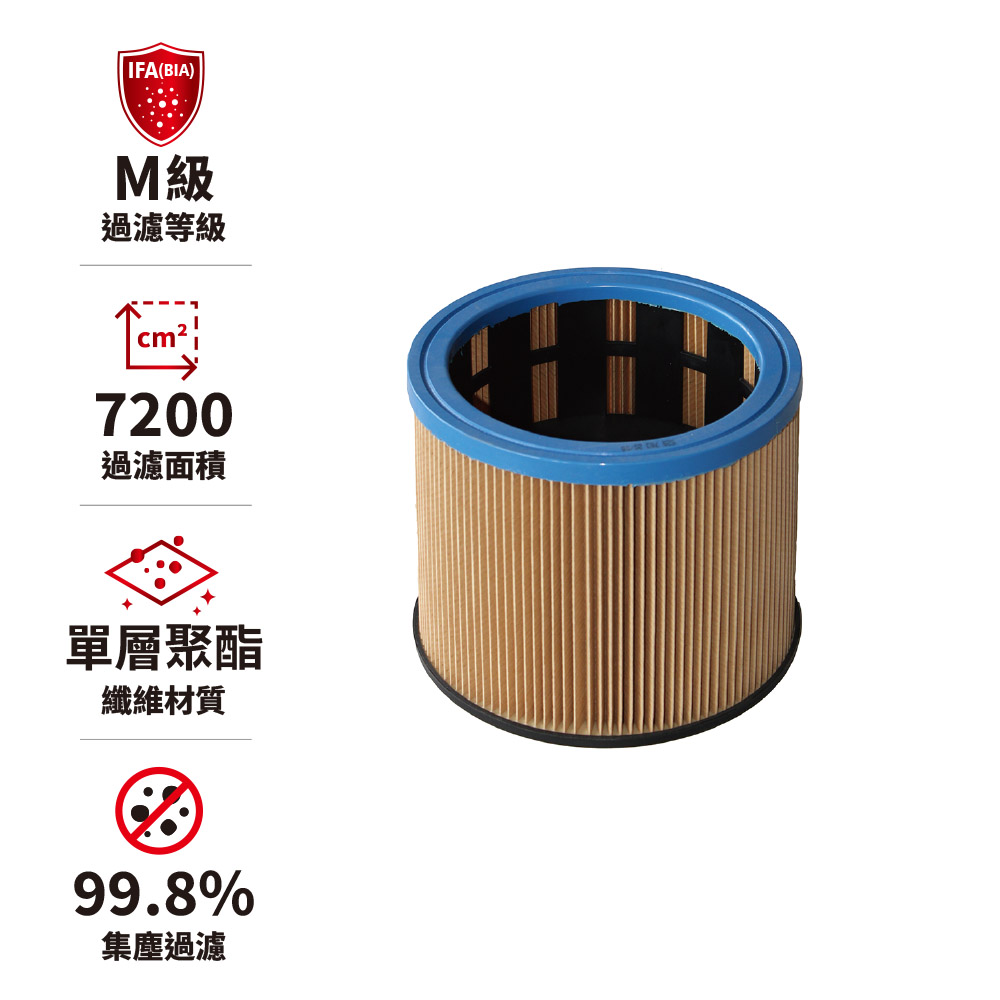 STARMIX 【德國吸特樂】【FP7200】 單層聚酯纖維多摺筒式過濾器