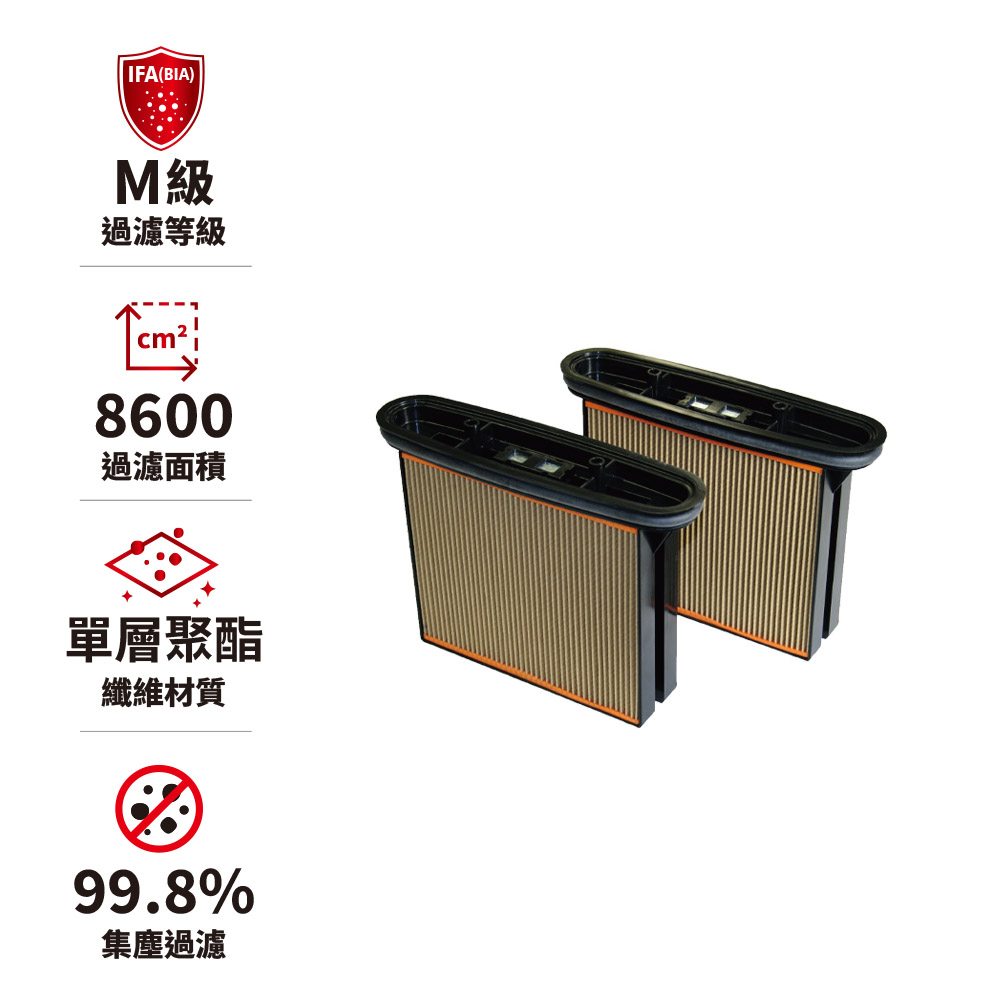 STARMIX 【德國吸特樂】【FK4300】單層聚酯纖維多摺匣式過濾器兩入組