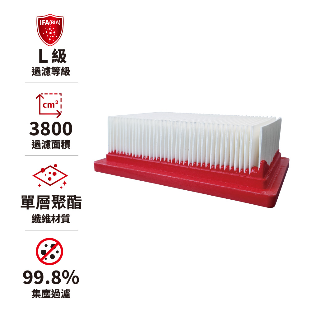 STARMIX 【德國吸特樂】【FF3800】單層聚酯纖維多摺匣式過濾器 QUADRIX L 18V用