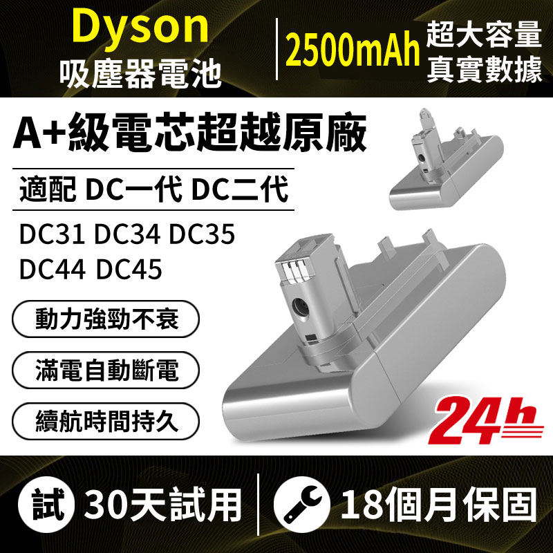 台灣現貨 Dyson電池 適配戴森Type-B DC35 DC44 DC45 DC34 DC31吸塵器電池 dysonDC二代電池