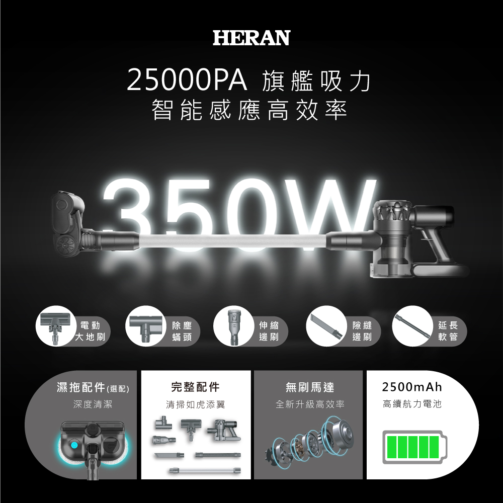 旗艦吸力 智能感應高效率吸塵器 (HVC-35SC050)