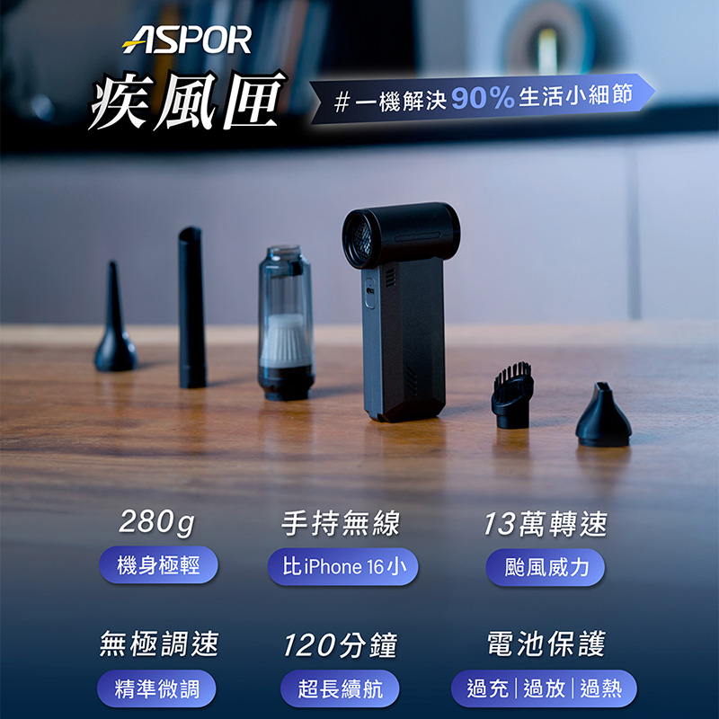 ASPOR 疾風匣-FN372
