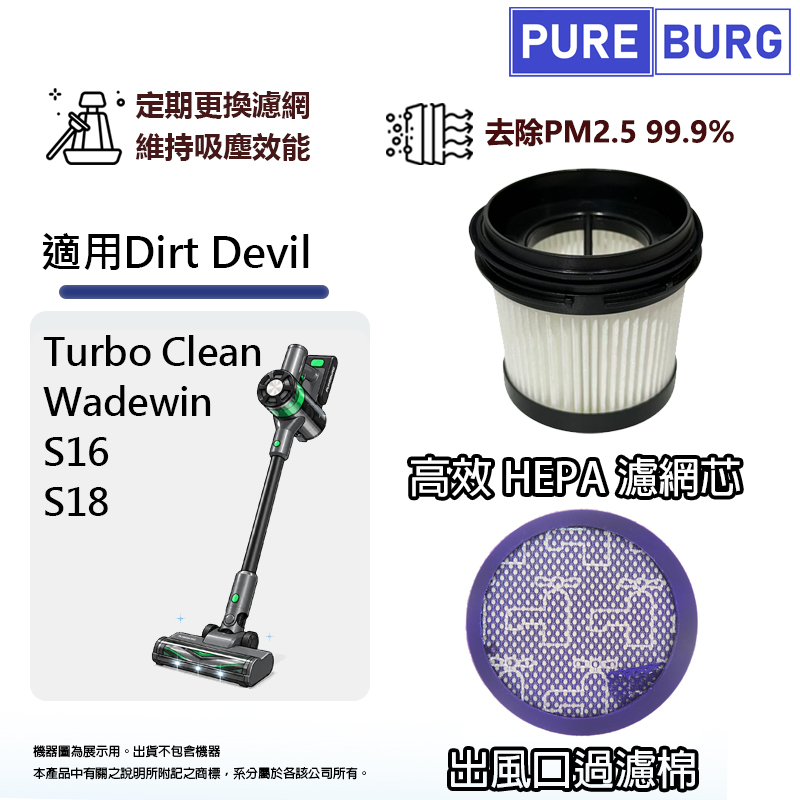 PUREBURG 適用Dirt Devil Turbo Clean S16 S18+ Wadewin 吸塵器高效HEPA濾網+出風口過濾棉