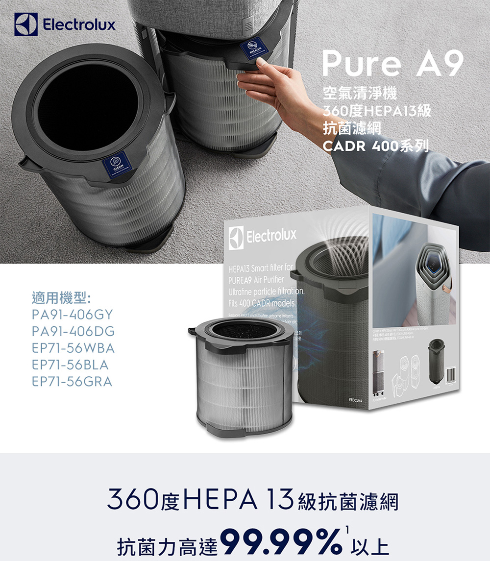 Electrolux 伊萊克斯】Pure A9 空氣清淨機專用HEPA13 級智能抗菌濾網組