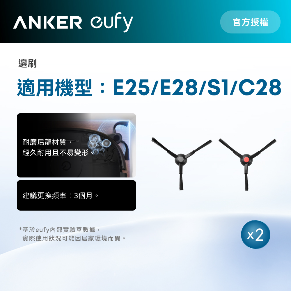 Anker eufy E25/E28/ S1/C28掃地機器人邊刷