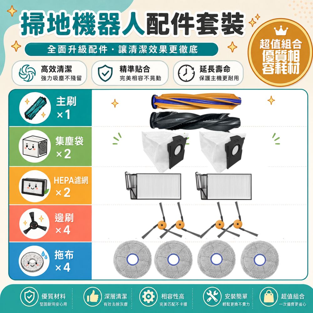 寵愛淨 半年套裝組 相容 追覓 X60 ultra 副廠 主刷 邊刷 濾網 塵袋 拖布 配件 耗材