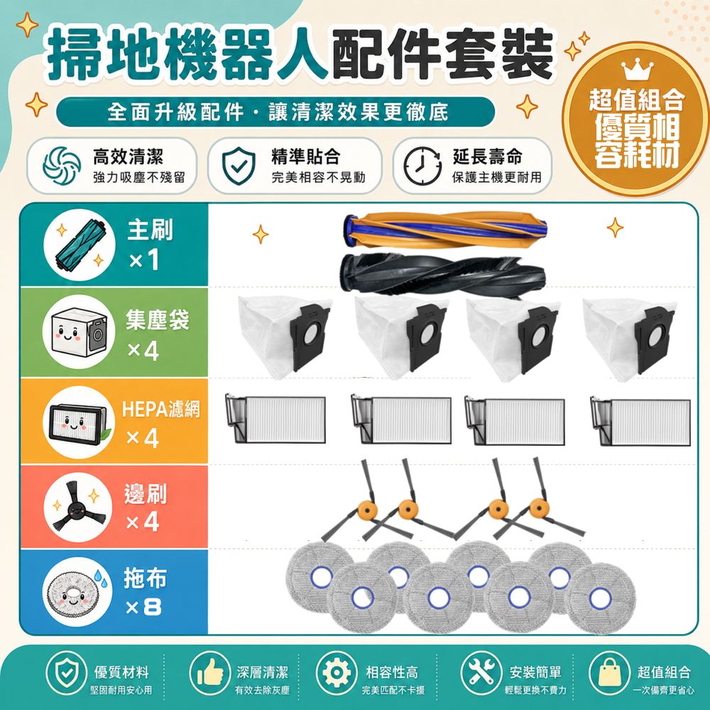 寵愛淨 年套裝組 相容 追覓 X60 ultra 副廠 主刷 邊刷 濾網 塵袋 拖布 配件 耗材