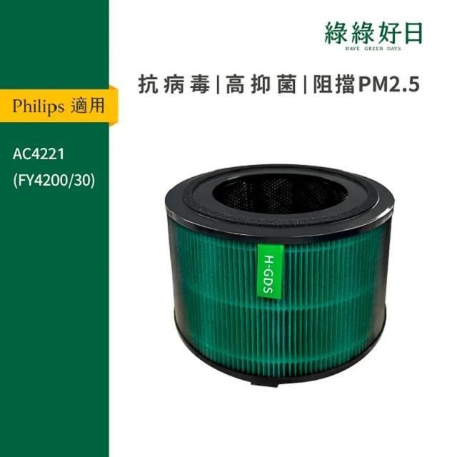 綠綠好日 適用Philips 飛利浦 AC4221 抗菌HEPA複合顆粒活性碳濾網 空氣清淨機濾網