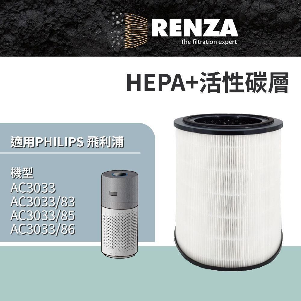 RENZA 適用 PHILIPS 飛利浦 AC3033 AC3033/83 AC3033/85 86空氣清淨機 HEPA活性碳