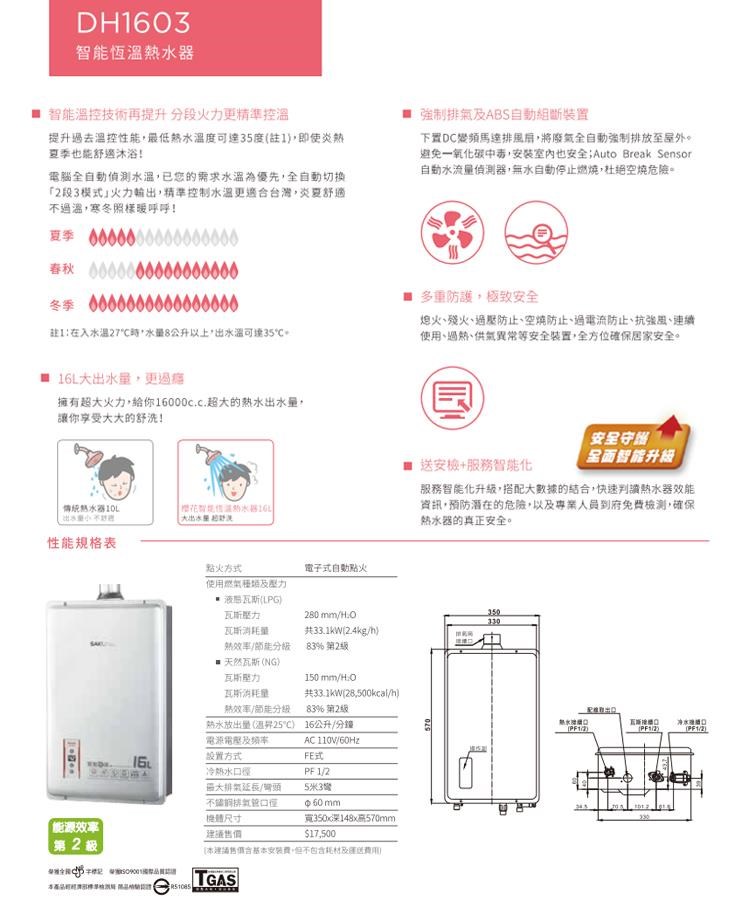 DMBM31-A900FZE8O