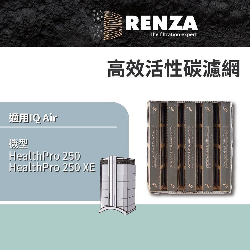RENZA 適用 IQ Air HealthPro 250 HealthPro 250 XE 可替代 V5-Cell 活性碳濾網