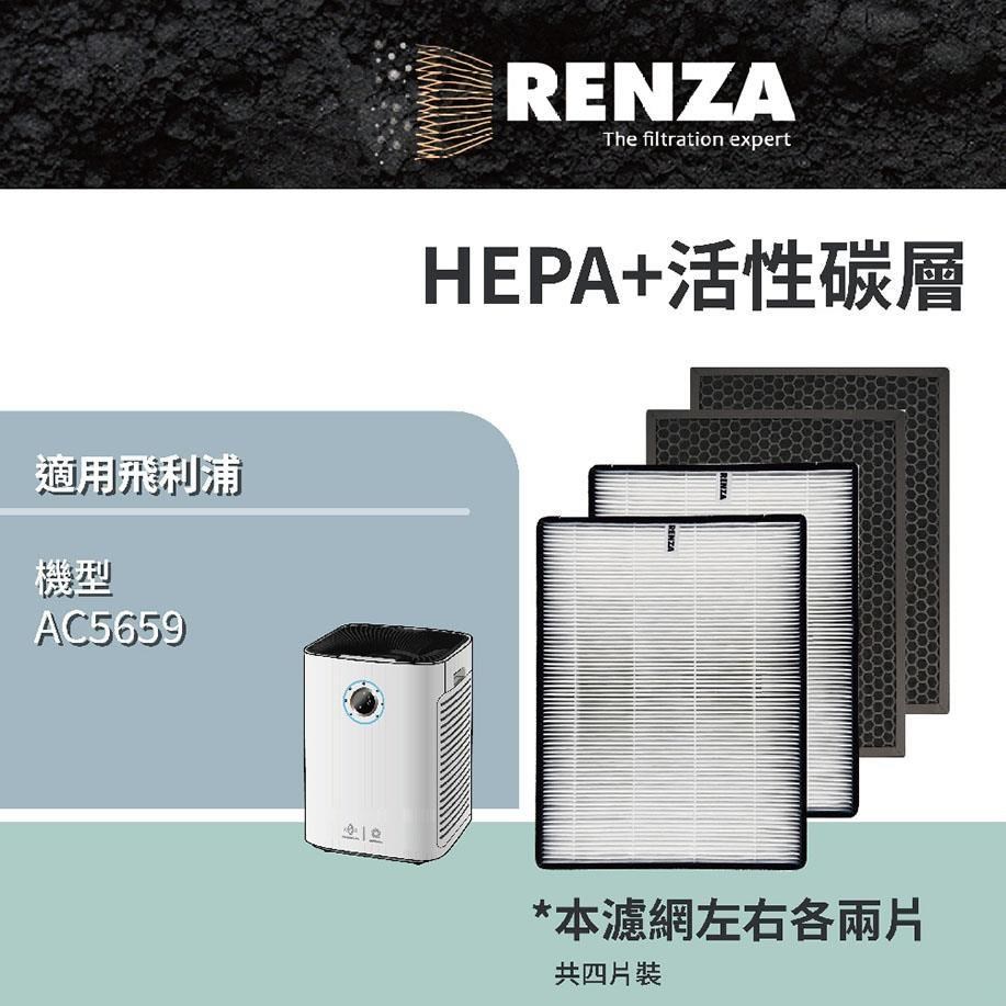 RENZA 適用PHILIPS飛利浦 AC5659 可替換FY5182 FY5185 HEPA活性碳 濾芯