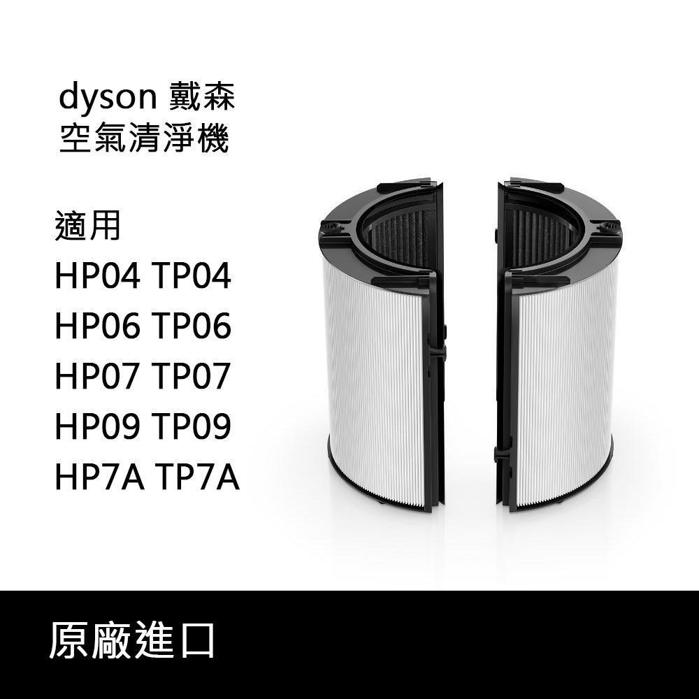 RENZA TP06/HP06 系列 HEPA+活性碳濾網