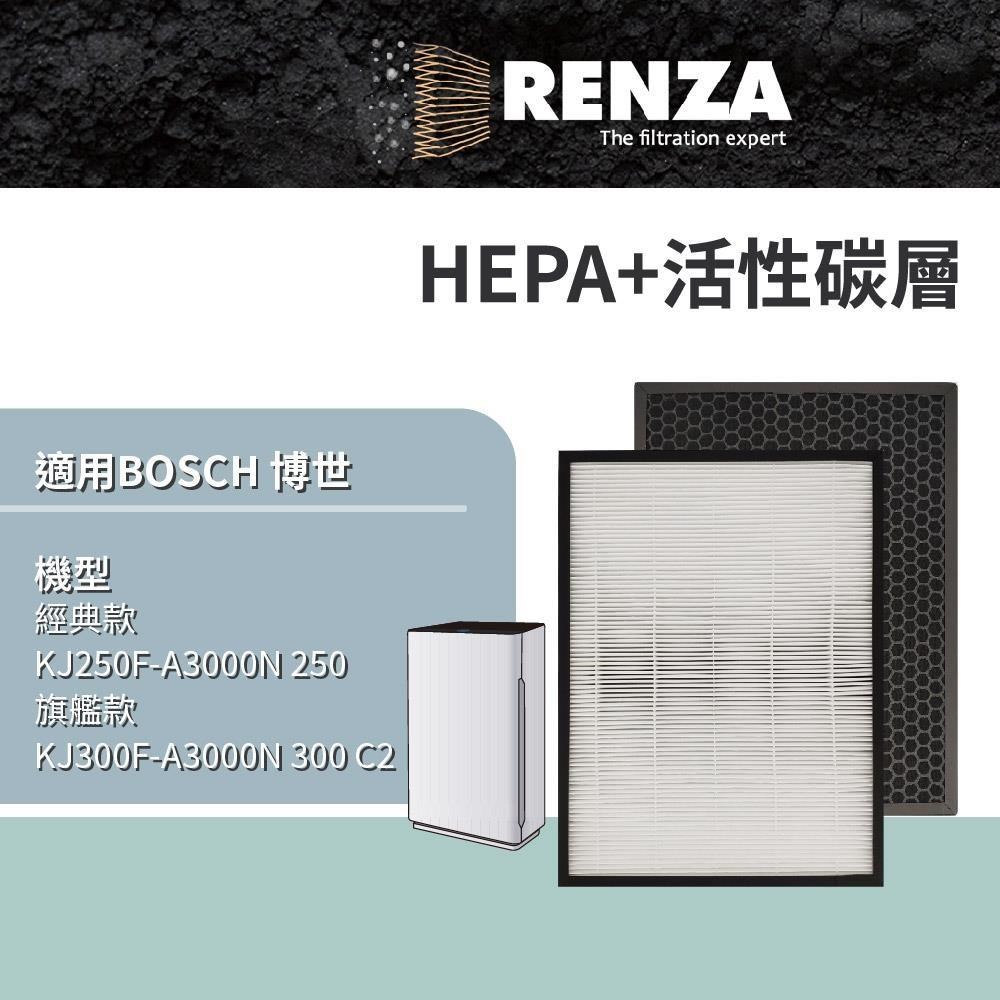 RENZA 適用BOSCH 經典款(KJ250F)/旗艦款(KJ300F) 替代AF300N 空氣清淨機