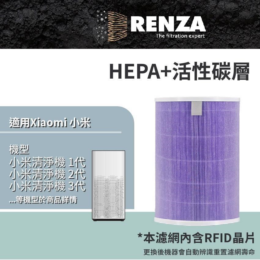 RENZA 適用 小米空氣清淨機 1代 2代 3代 2S Pro 抗菌版 HEPA+活性碳