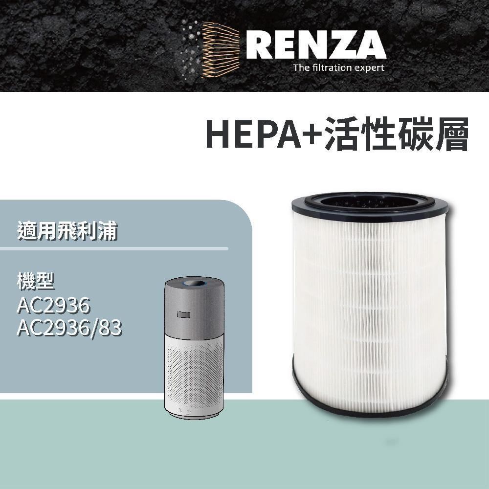 RENZA 適用PHILIPS飛利浦 AC2936 AC2936/83 HEPA+活性碳濾網 替代 FY2180