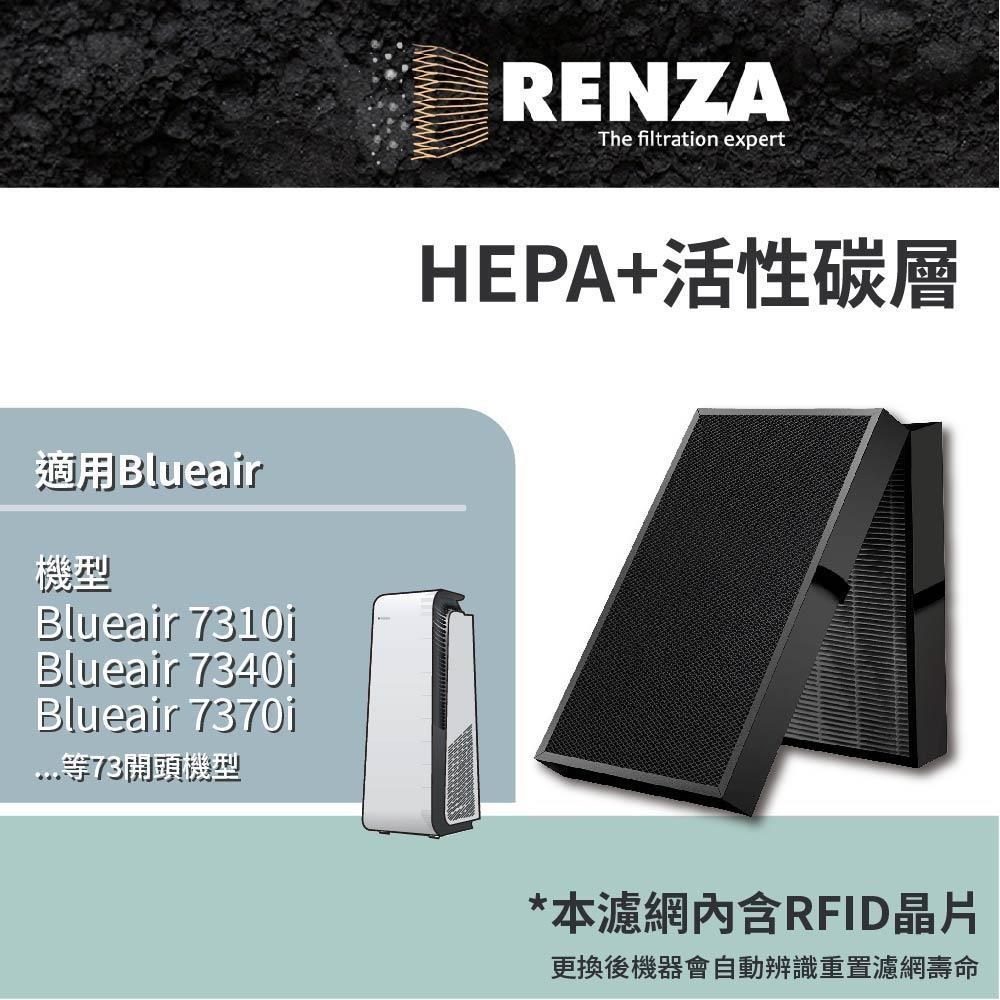 RENZA 適用Blueair 7310i 7340i 7370i 清淨機 7300系列 濾網 濾芯 濾心