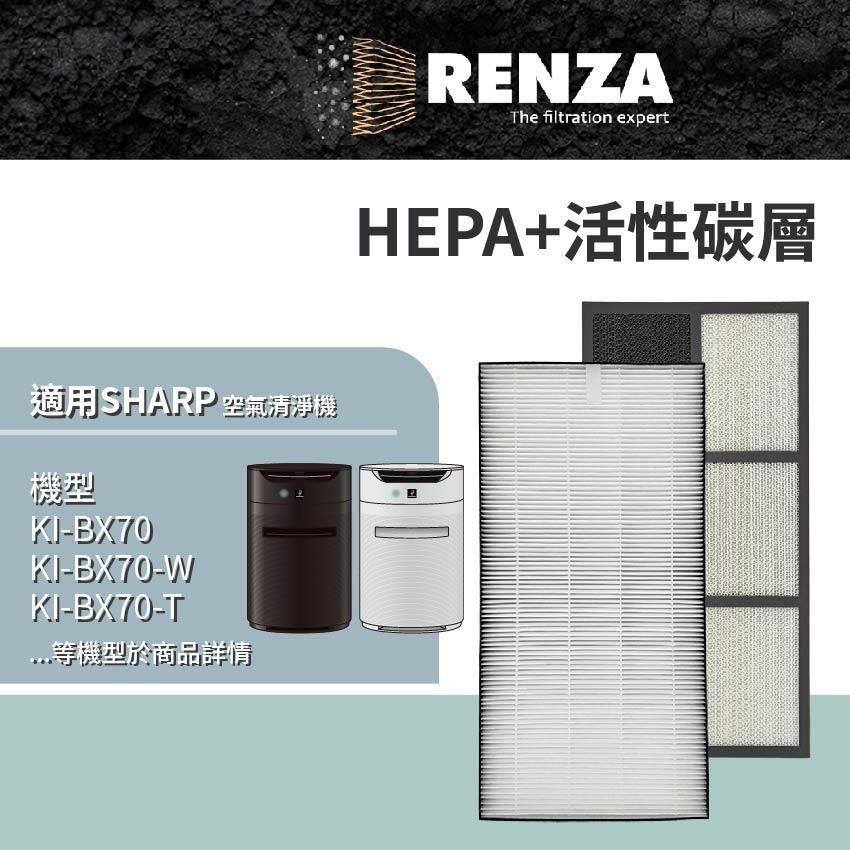 RENZA KI-BX70 BX70-W KI-DX70 KI-DX70-W 空氣清淨機 HEPA+活性碳 濾網