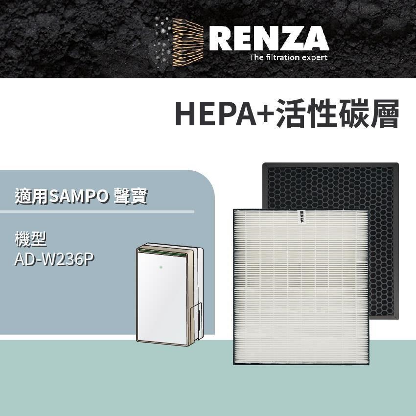 RENZA SAMPO 聲寶 AD-W236P PICO PURE 清淨型除濕機 HEPA+活性碳 濾網