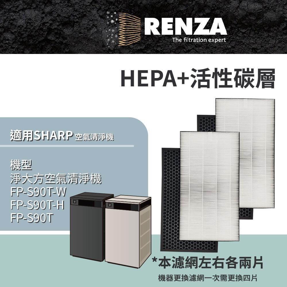 RENZA 適用 Sharp 夏普 FP-S90T-W FP-S90T-H FP-S90T 淨大方空清機 HEPA活性碳
