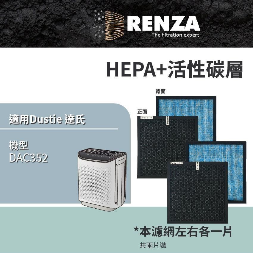 RENZA 適用 瑞典 Dustie 達氏 DAC352 智慧淨化空氣清淨機 HEPA+活性碳 濾網濾芯