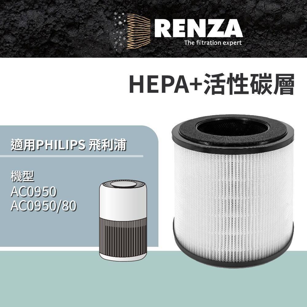 RENZA 適用飛利浦 AC0950 AC0950/80 奈米級空氣清淨機 HEPA+活性碳 濾網濾芯