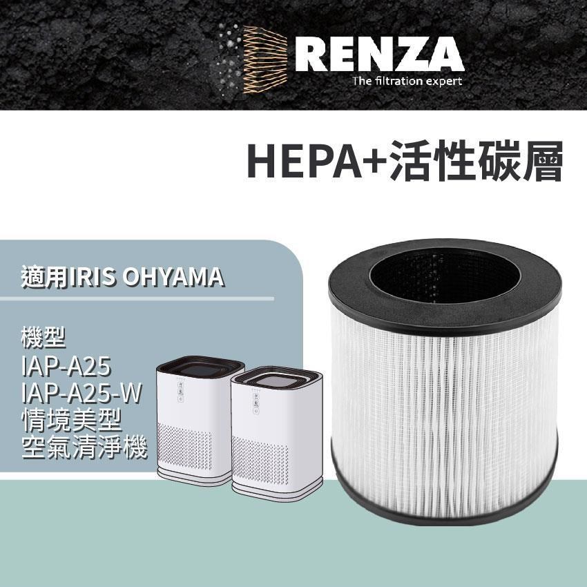 RENZA 適用 IRIS OHYAMA IAP-A25 IAP-A25-W 情境美型空氣清淨機 HEPA+活性碳 濾網