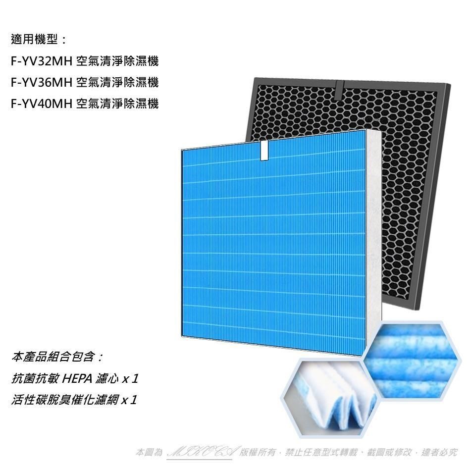 米歐 抗菌抗敏 適用Panasonic國際牌F-YV32MH 36MH 40MH 空氣清淨除濕機 濾網