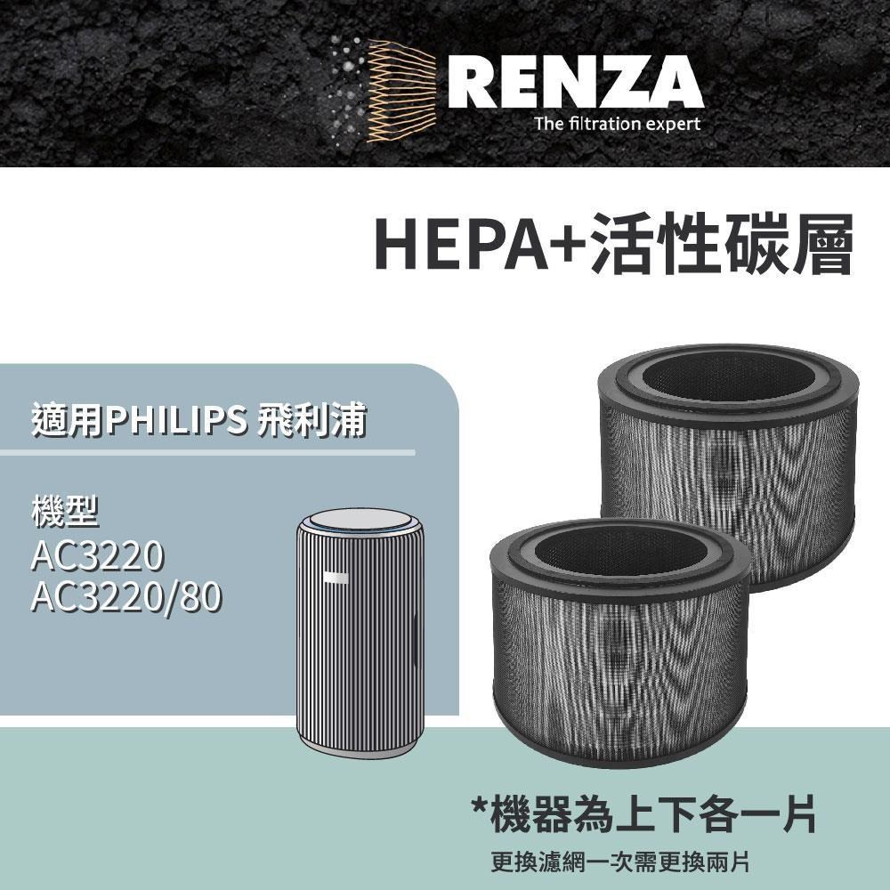 適用 PHILIPS 飛利浦 AC3220 AC3220/80 抗敏奈米級空氣清淨機 HEPA+活性碳