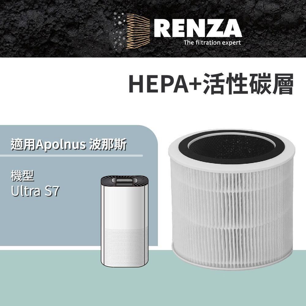RENZA 適用 Apolnus 波那斯 Ultra S7 全效奈米清淨機 空氣清淨機 HEPA+活性碳濾網
