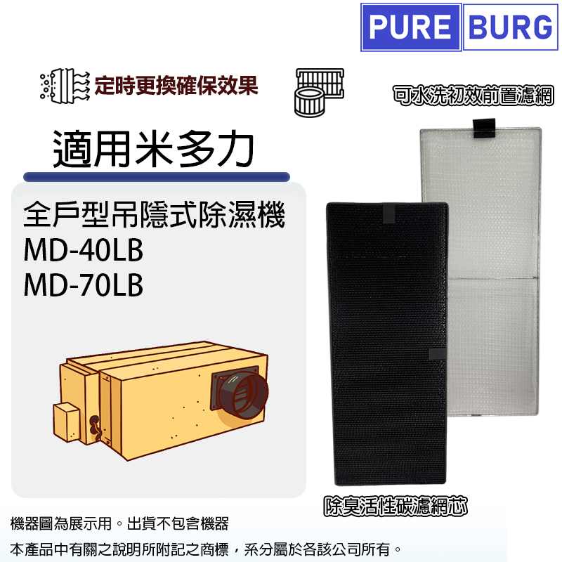 PUREBURG 適用米多力MD-70LB MD-40LB MD70LB MD40LB全戶型吊隱式除濕機活性碳濾芯+前置濾網