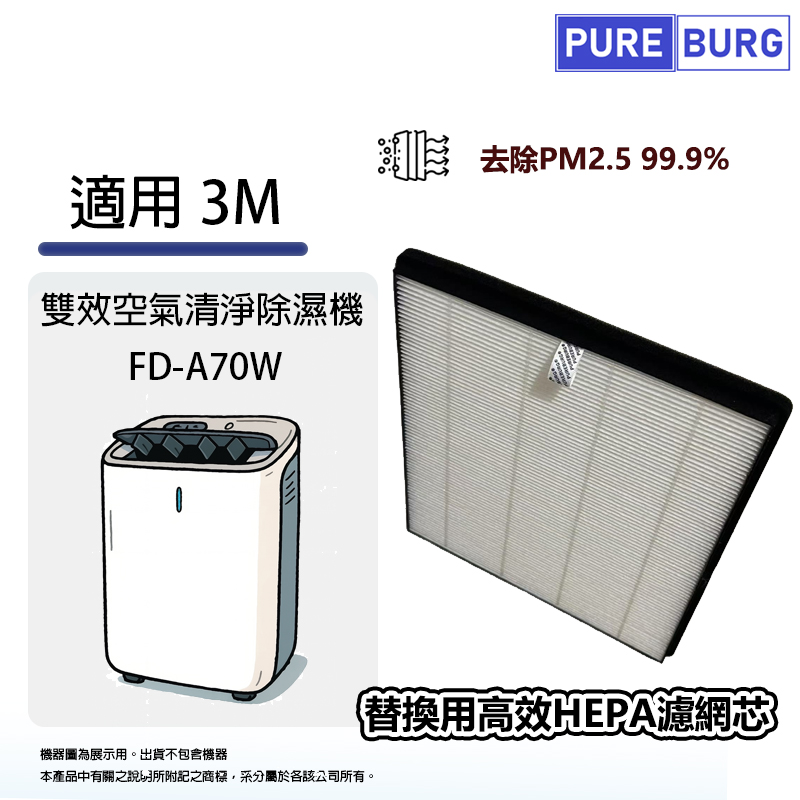 PUREBURG 適用於3M FD-A70W雙效空氣清淨除濕機高效HEPA PM2.5靜電濾網濾芯 取代FD-A70F