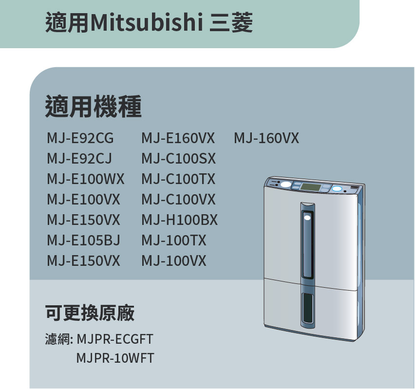 RENZA 適用三菱除濕機MJ-E100WX MJ-E92CG MJ-E105BJ MJ-E150VX RENZA 適用三菱除濕機MJ-E100WX MJ-E92CG MJ-E105BJ MJ-E150VX