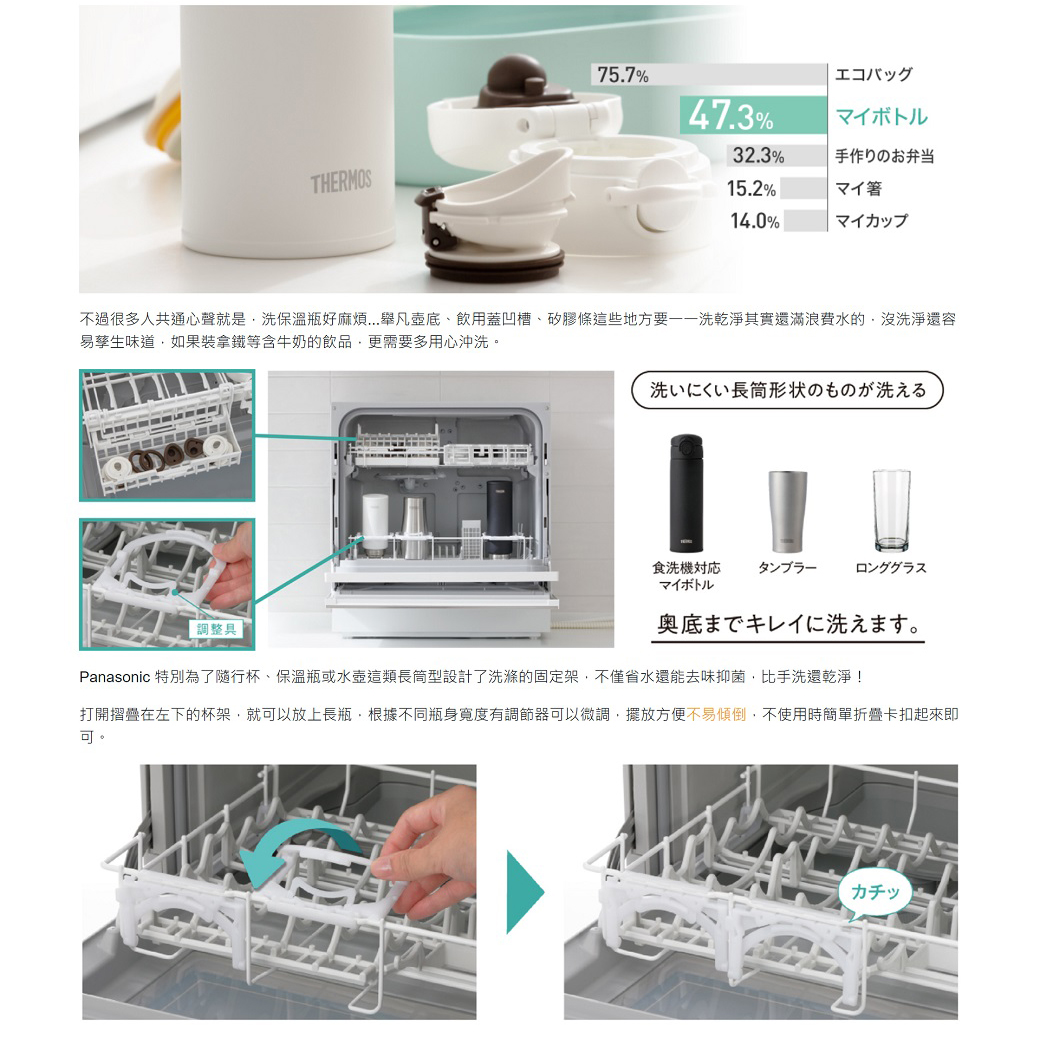 Panasonic國際牌NP-TZ300洗碗機(五人份)1年保固不含安裝- PChome 24h購物