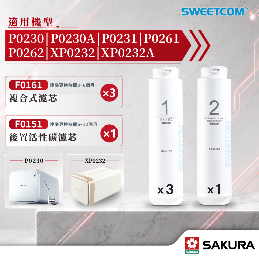 SAKURA 櫻花 F0161複合濾芯×3＋F0151後置活性碳×1 濾芯